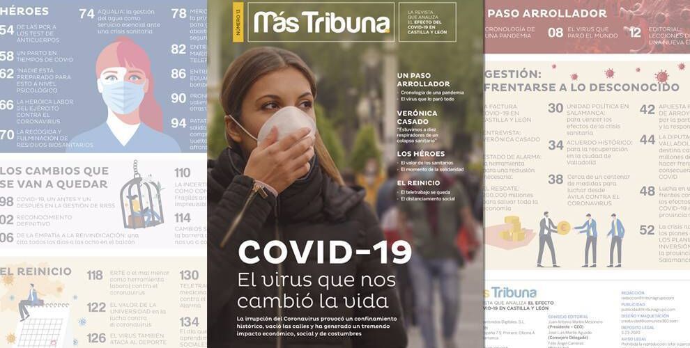 revista_detail_covid